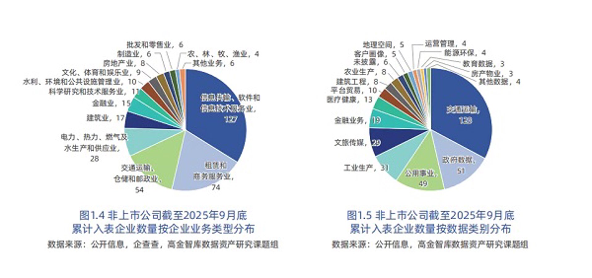 茉萃信息咨询